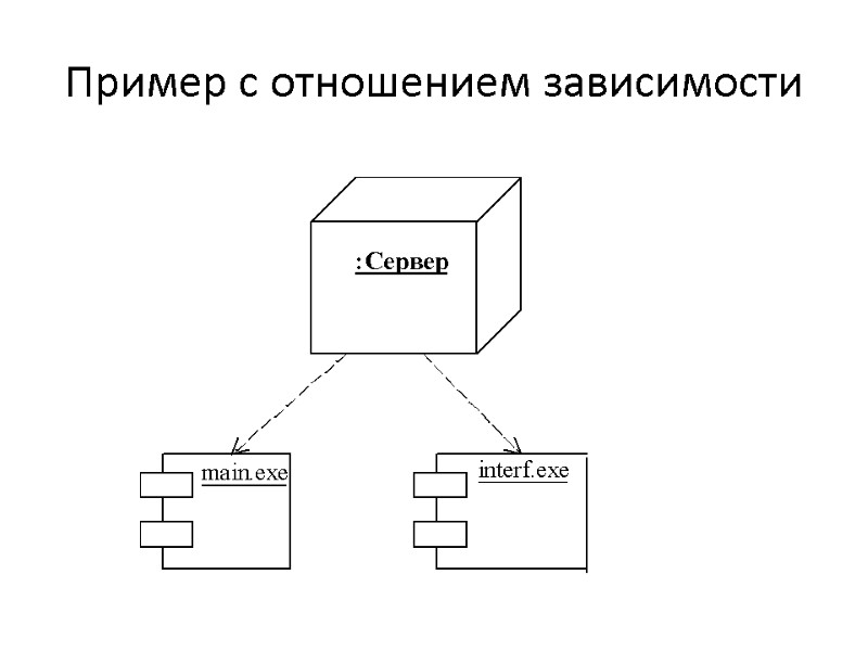 Пример с отношением зависимости